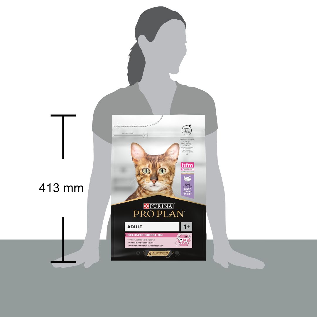 Delicate proplan clearance