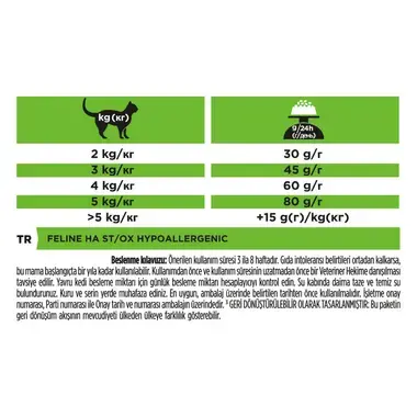 PRO PLAN® VETERINARY DIETS HA Hypoallergenic Kuru Kedi Maması