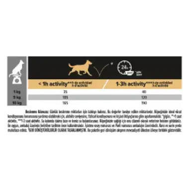 PRO PLAN® Duo Delice® Small-Mini Küçük ve Mini Irk Yetişkin Köpekler için, Zengin Sığır Eti İçeriği